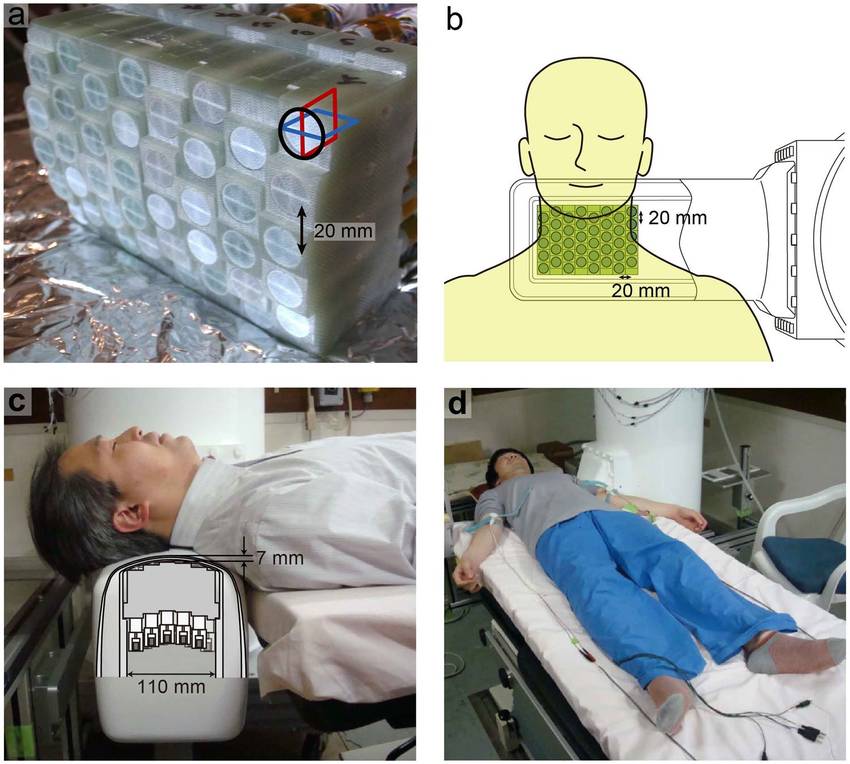میدان مغناطیسی چیست و انواع روش ها و دستگاه های اندازه گیری آن کدام است ؟(همه چیز در مورد میدان مغناطیسی)